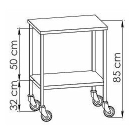 dimensions de la Table à instruments bloc opératoire