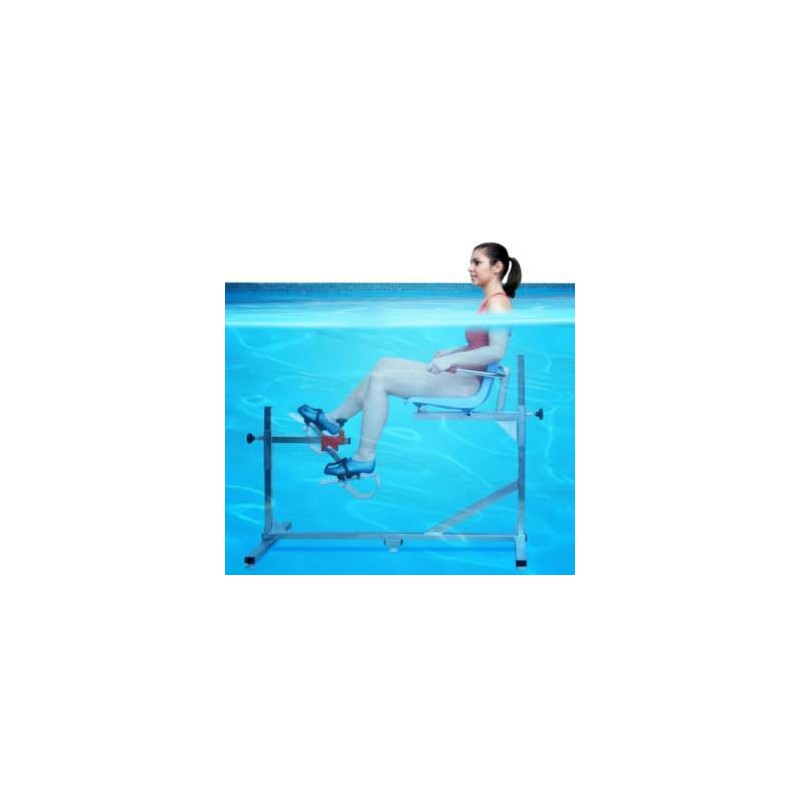Exercicer membres inférieurs Exercicer membres inférieurs