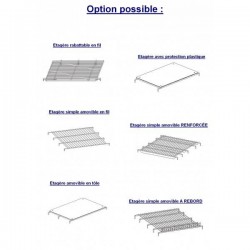 Chariot roll distribution