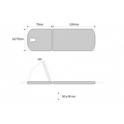 Plan de la table d'examen Mobercas