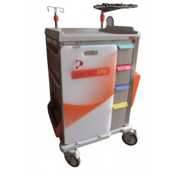 Chariot médical d'urgence amagnétique IRM 3 Tesla Teamalex Medical