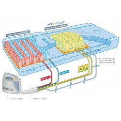 Matelas XTECH 25 Systam