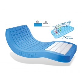 Matelas médical Systam Viscoflex teamalex