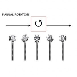 rotation Bavolet Anti-X simple articulation avec rail porte accessoires et protection haute amovible