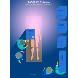 Radpad 3500 champ stérile Anti-X accès fémoral