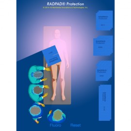 Radpad 5511 champ stérile Anti-X accès radial