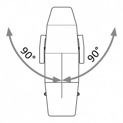 Option rotation 180° Lemi