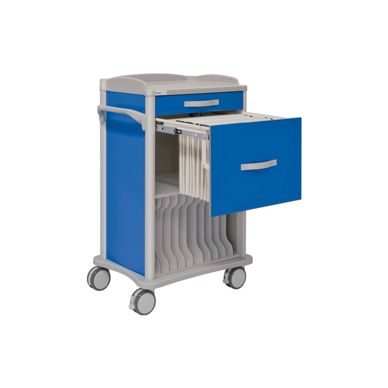 Chariot dossiers patients Chariot dossiers patients