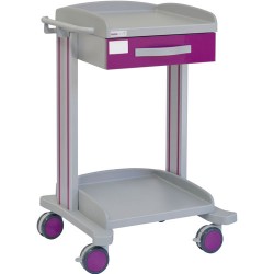 Chariot multifonctions pour hôpital