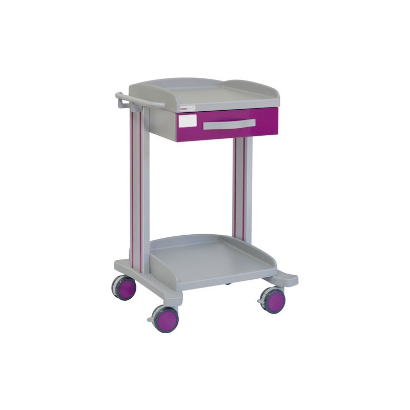 Chariot multifonctions pour hôpital