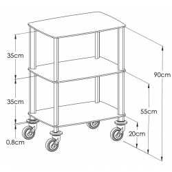 dimensions du chariot médical