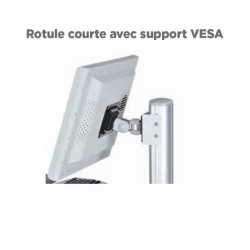 Rotule courte avec support VESA