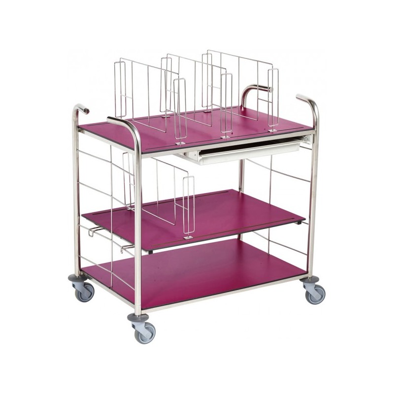 chariot de change médical teamalex