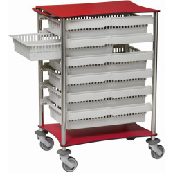 Chariot modulaire ouvert sortie latérale avec bac Teamalex