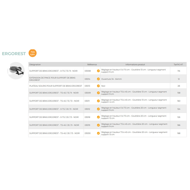 Supports de bras ergonomiques pour prévenir les TMS Supports de bras ergonomiques pour prévenir les TMS