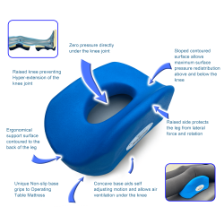 Coussins de positionnement pour les genoux (la paire) Teamalex Medical