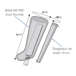 Paire d'élargisseurs pour bottes de pressothérapie pour MK 400 Teamalex Medical