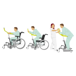 utilisation AÏGO Verticalisateur Guidon De Transfert Teamalex Medical