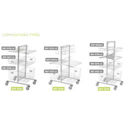 Chariot de stérilisation double face inox Tourinox Teamalex Medical