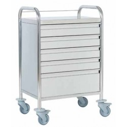 Chariot d'urgence inox 5 tiroirs avec galerie Teamalex Medical